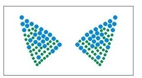 สมมาตรสามเหลี่ยม Rhinestone โอนความร้อนสีเขียวเป็นมิตรกับสิ่งแวดล้อม