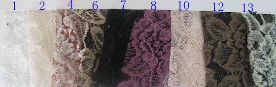 ผ้าไนล่อนผ้าคอตตอนสีดำผ้าไนล่อน 65% + ผ้าฝ้าย 35% CY-LW0016